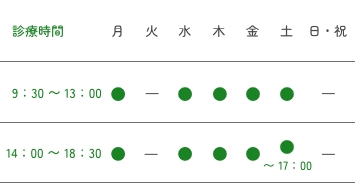 診療時間※日曜・祝日休診